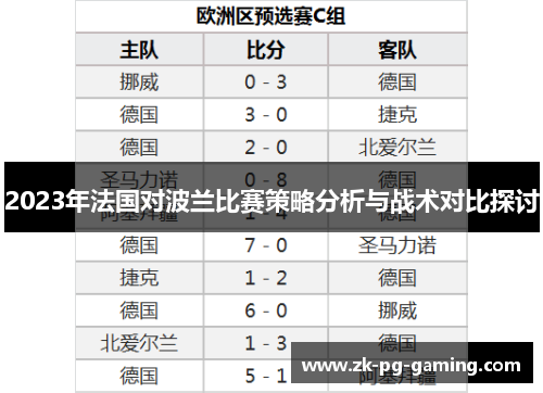 2023年法国对波兰比赛策略分析与战术对比探讨 2023年法国对波兰比赛策略分析与战术对比探讨