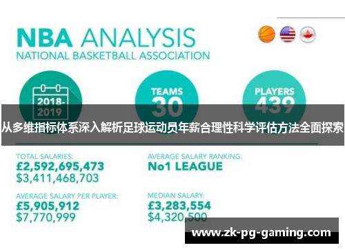 从多维指标体系深入解析足球运动员年薪合理性科学评估方法全面探索 从多维指标体系深入解析足球运动员年薪合理性科学评估方法全面探索