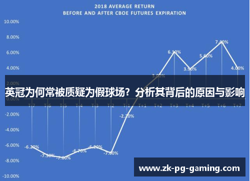 英冠为何常被质疑为假球场?分析其背后的原因与影响 英冠为何常被质疑为假球场?分析其背后的原因与影响