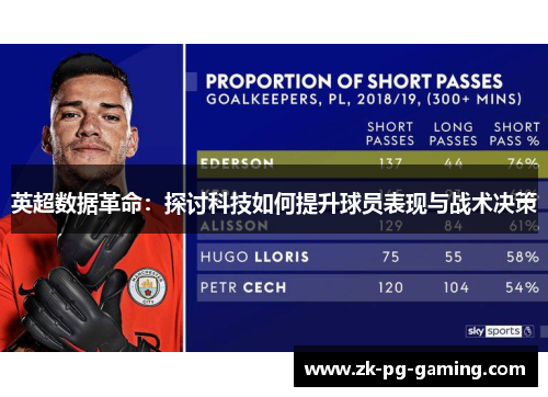 英超数据革命:探讨科技如何提升球员表现与战术决策 英超数据革命:探讨科技如何提升球员表现与战术决策