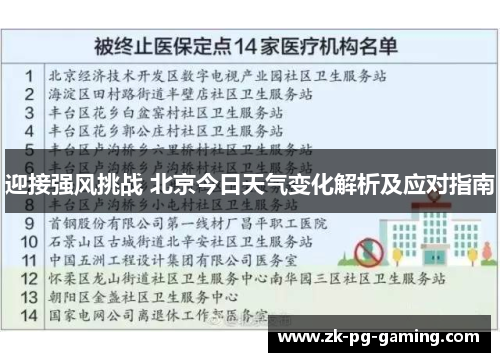 迎接强风挑战 北京今日天气变化解析及应对指南 迎接强风挑战 北京今日天气变化解析及应对指南