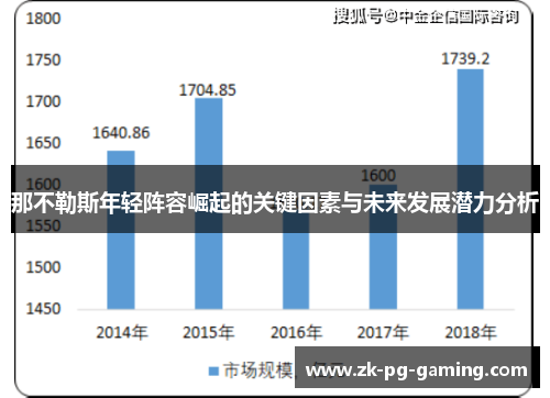 那不勒斯年轻阵容崛起的关键因素与未来发展潜力分析