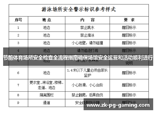 节前体育场所安全检查全流程指南确保场馆安全运营和活动顺利进行 节前体育场所安全检查全流程指南确保场馆安全运营和活动顺利进行
