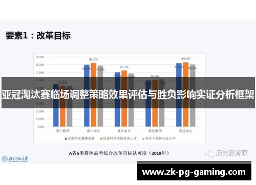 亚冠淘汰赛临场调整策略效果评估与胜负影响实证分析框架 亚冠淘汰赛临场调整策略效果评估与胜负影响实证分析框架